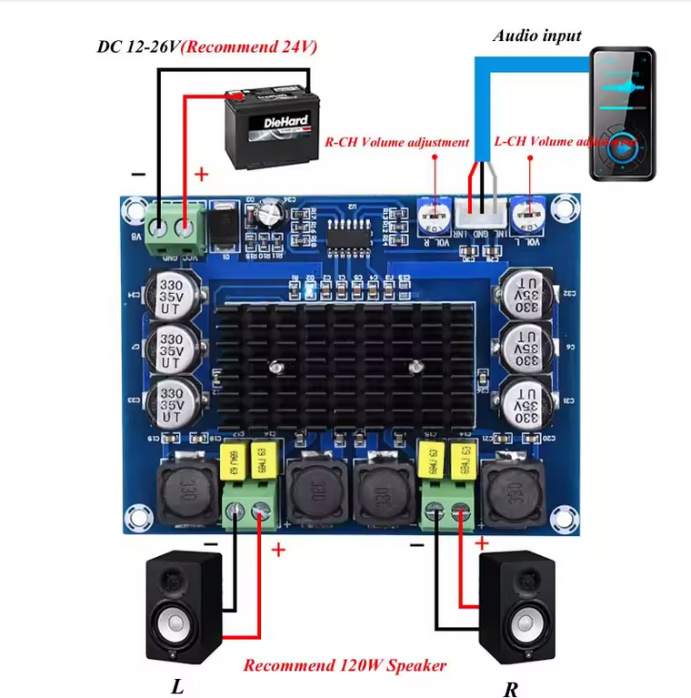 HIFI Wireless Bluetooth 5.0 TPA3116 Digital Power Audio Amplifiers